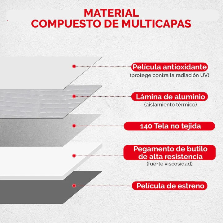 Cinta Adhesiva Impermeable 10M