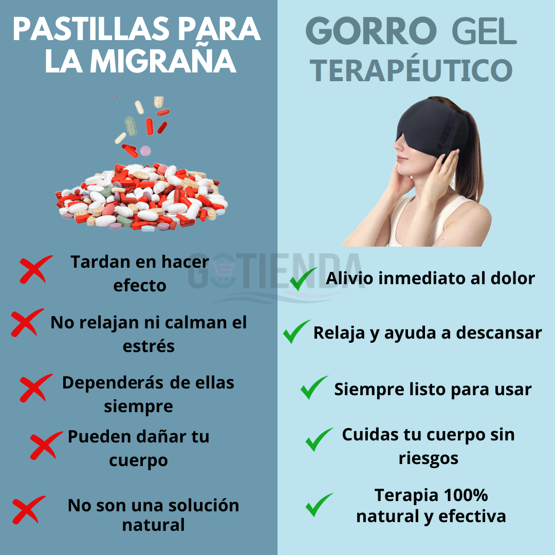 Gorro Gel Terapéutico para Migraña